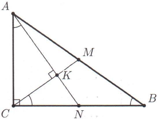 problem