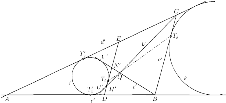 problem