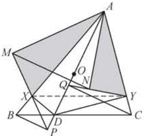 problem