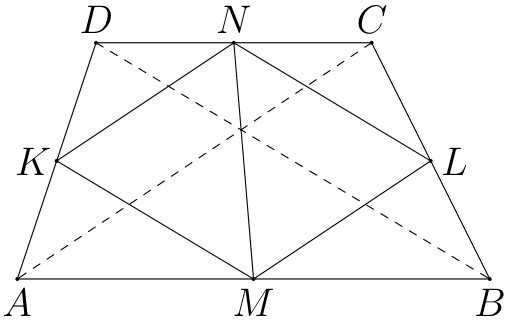 problem