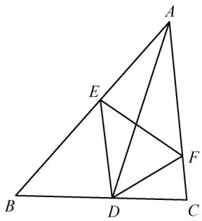 problem