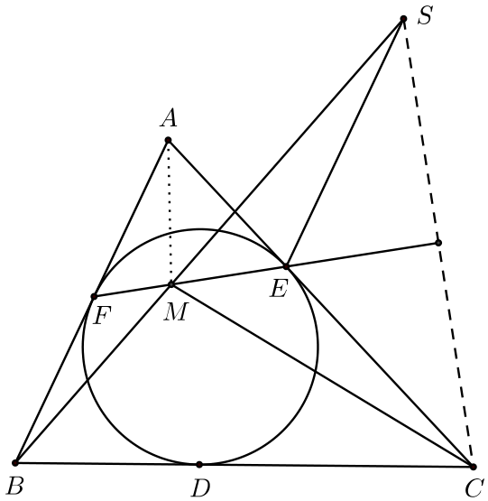 problem