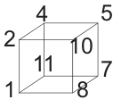 problem