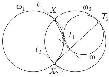 problem