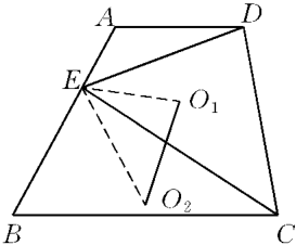 problem