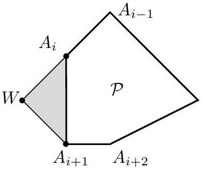 problem