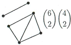 problem