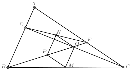 problem