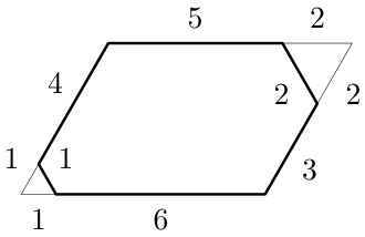problem