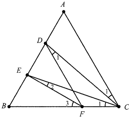 problem