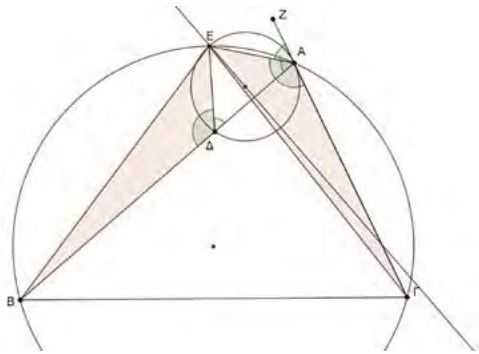 problem