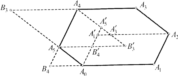 problem