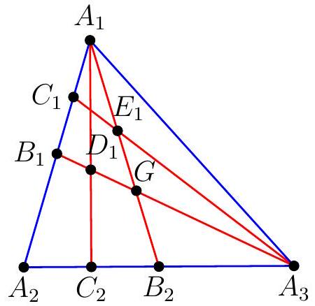 problem