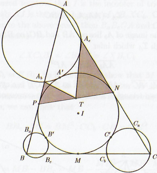 problem