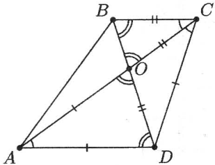 problem