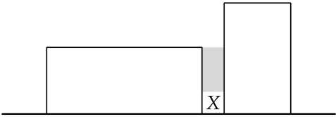 problem