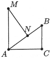 problem