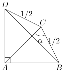problem