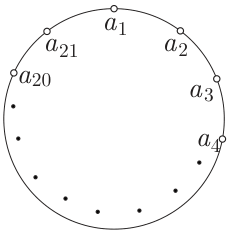 problem