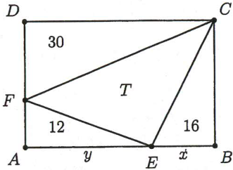 problem