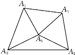 problem