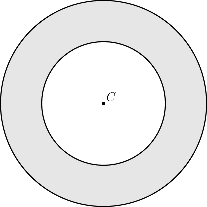 problem
