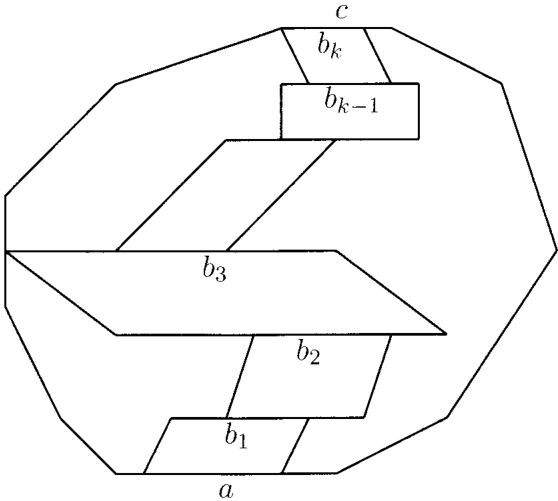 problem