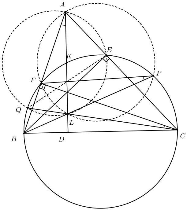problem