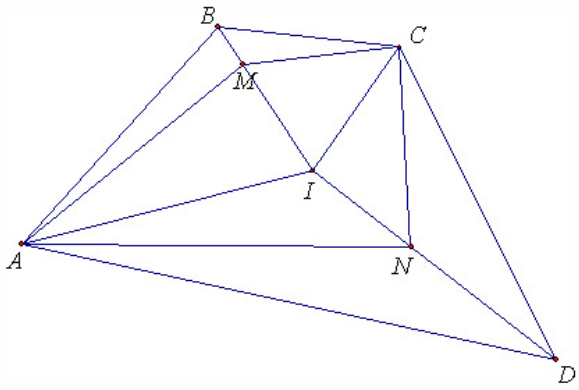 problem