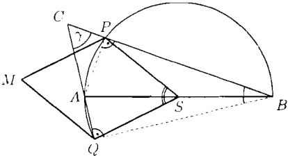 problem