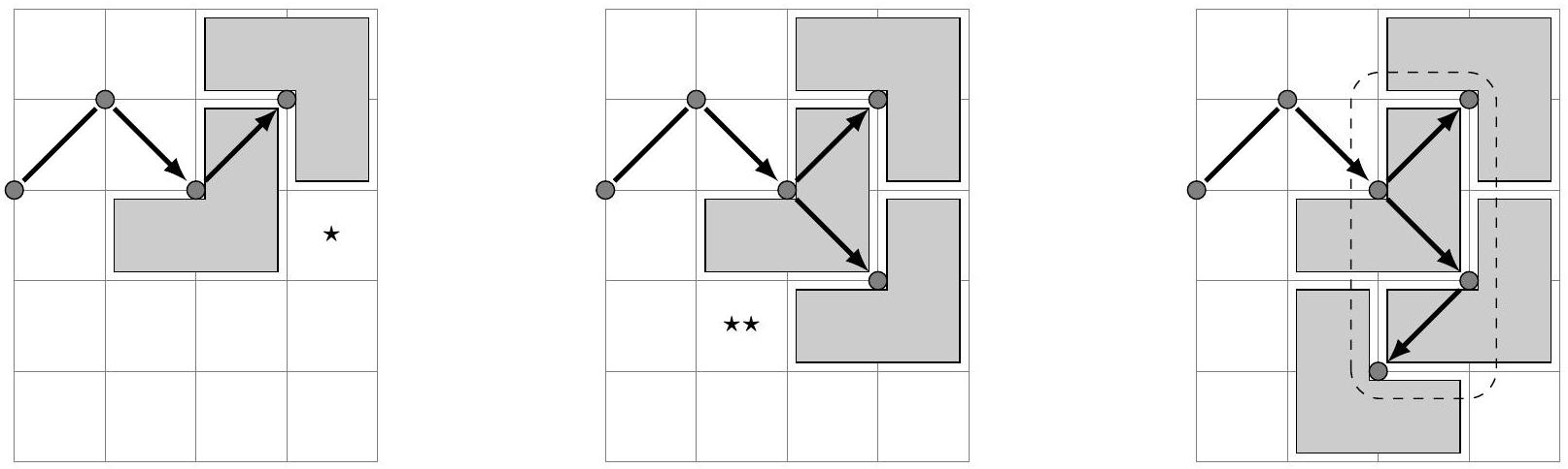 problem