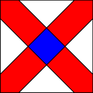 problem