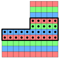 problem