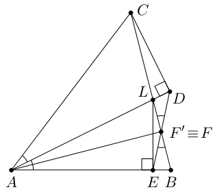problem