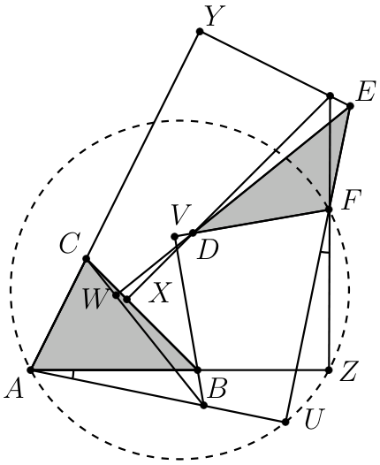 problem