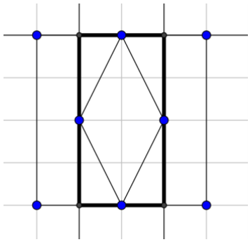 problem