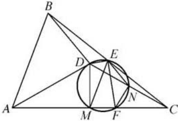 problem