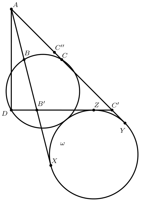 problem