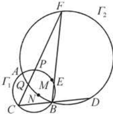problem