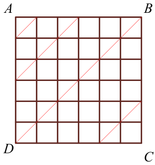 problem