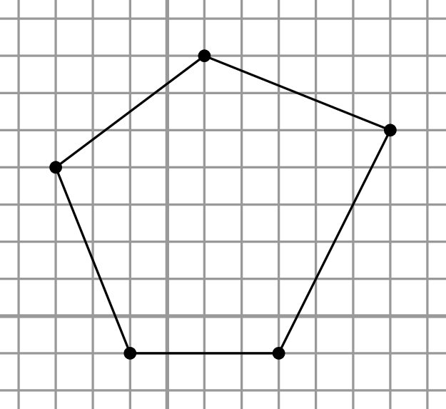 problem