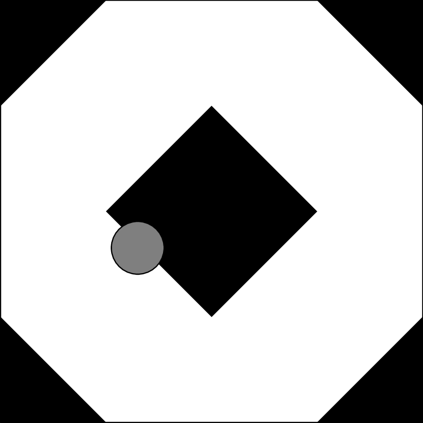 problem