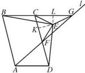 problem