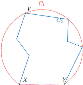 problem