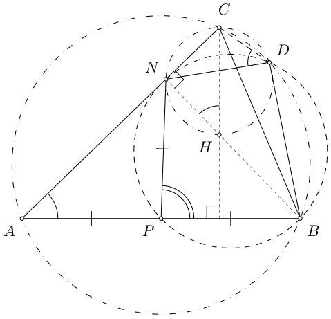 problem