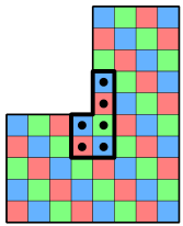 problem