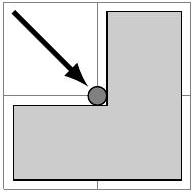 problem