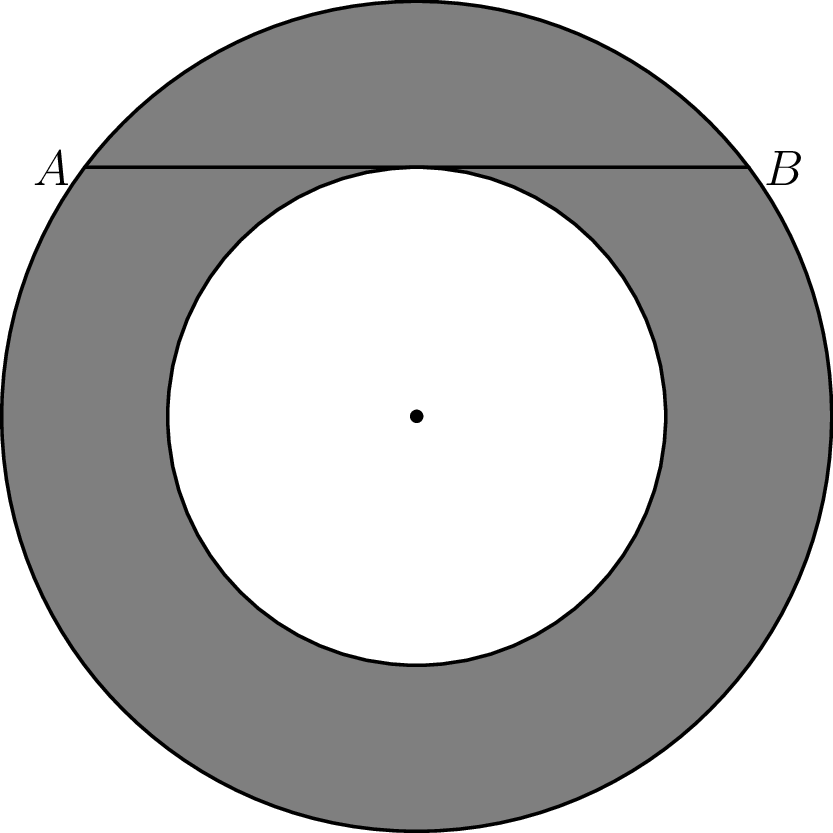 problem