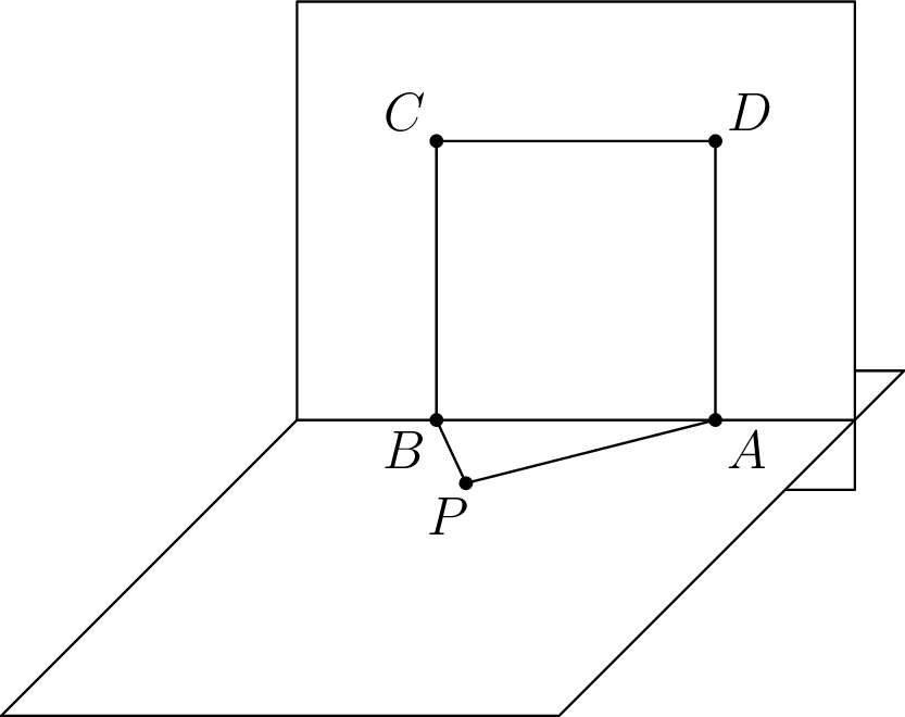 problem