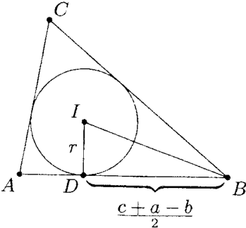 problem